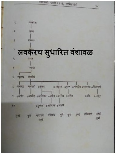 common vanshaval
